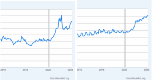 data center energy consumption