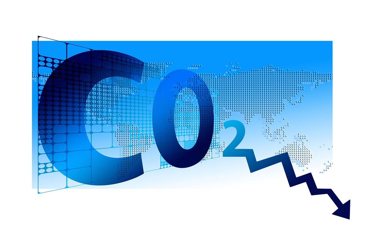 1.06 tons of Co2 Emissions Saved! It’s a start!